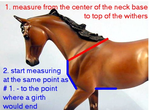 breastplate